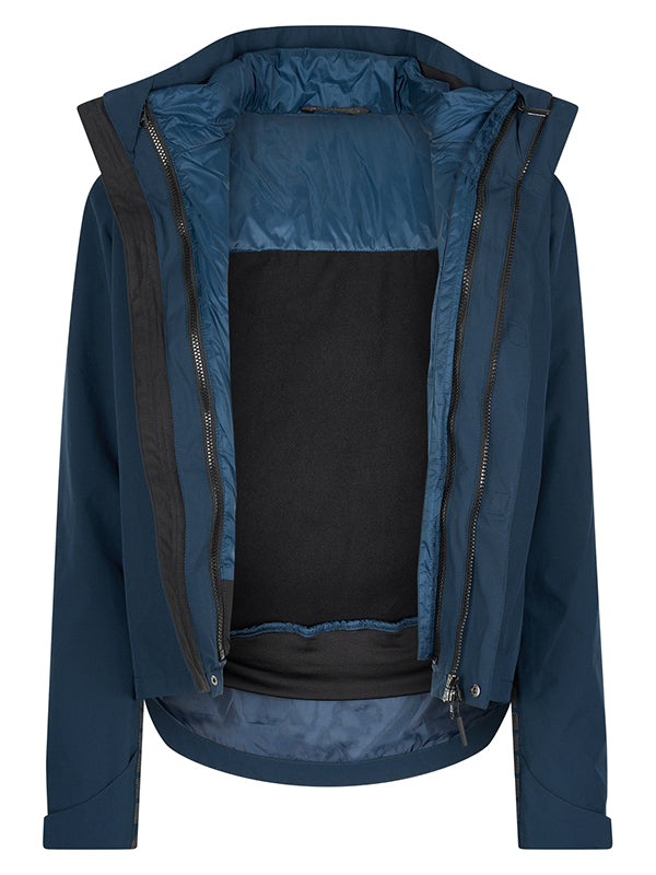 3 in 1 Jacket